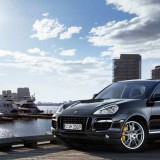 Категория B